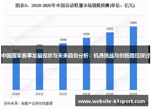 中国国家赛事发展现状与未来趋势分析：机遇挑战与创新路径探讨