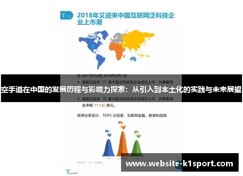 空手道在中国的发展历程与影响力探索：从引入到本土化的实践与未来展望